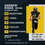 Andrew Riggs