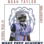 Noah Taylor