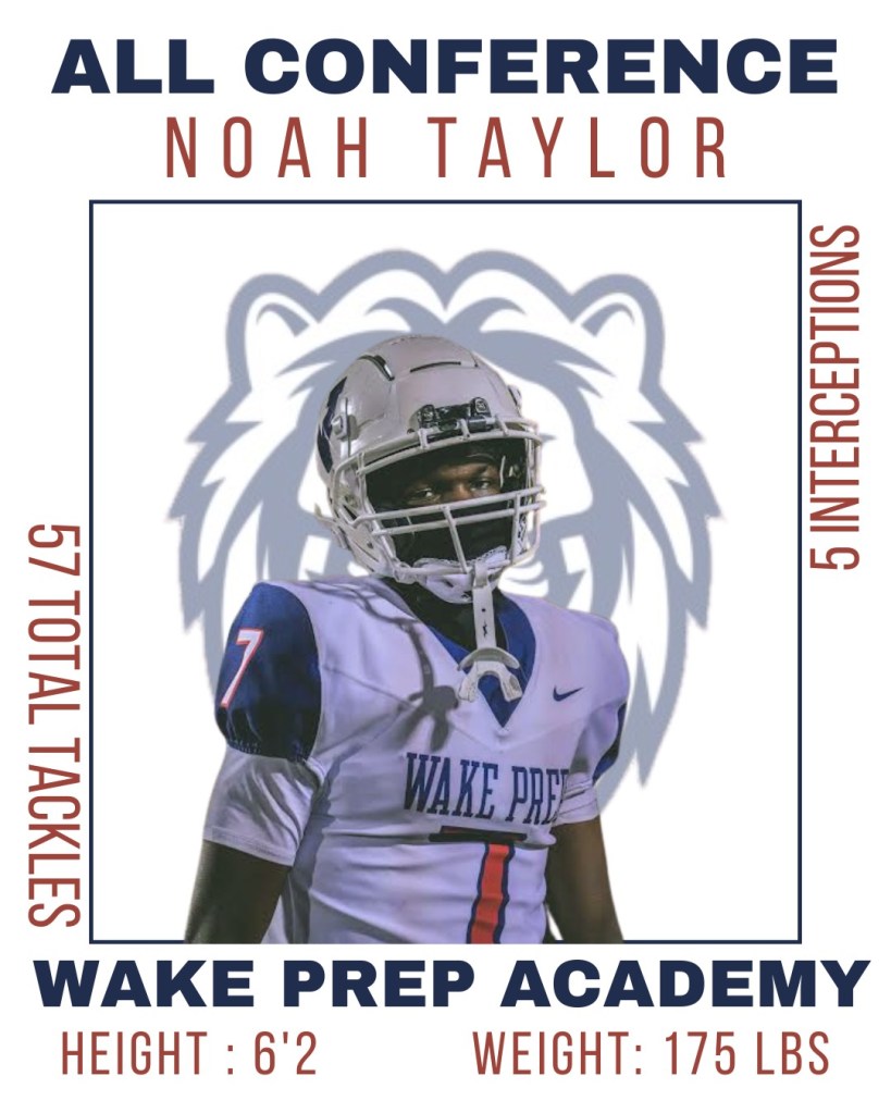 Noah Taylor