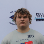 Landon Hudgins