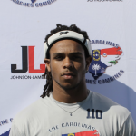 Predicting Every Team’s 2026 MVP: Region V-5A