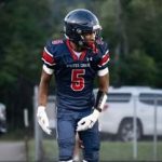 Top 5 Class 3A Receivers in Tennessee: 2026 Scouting Report